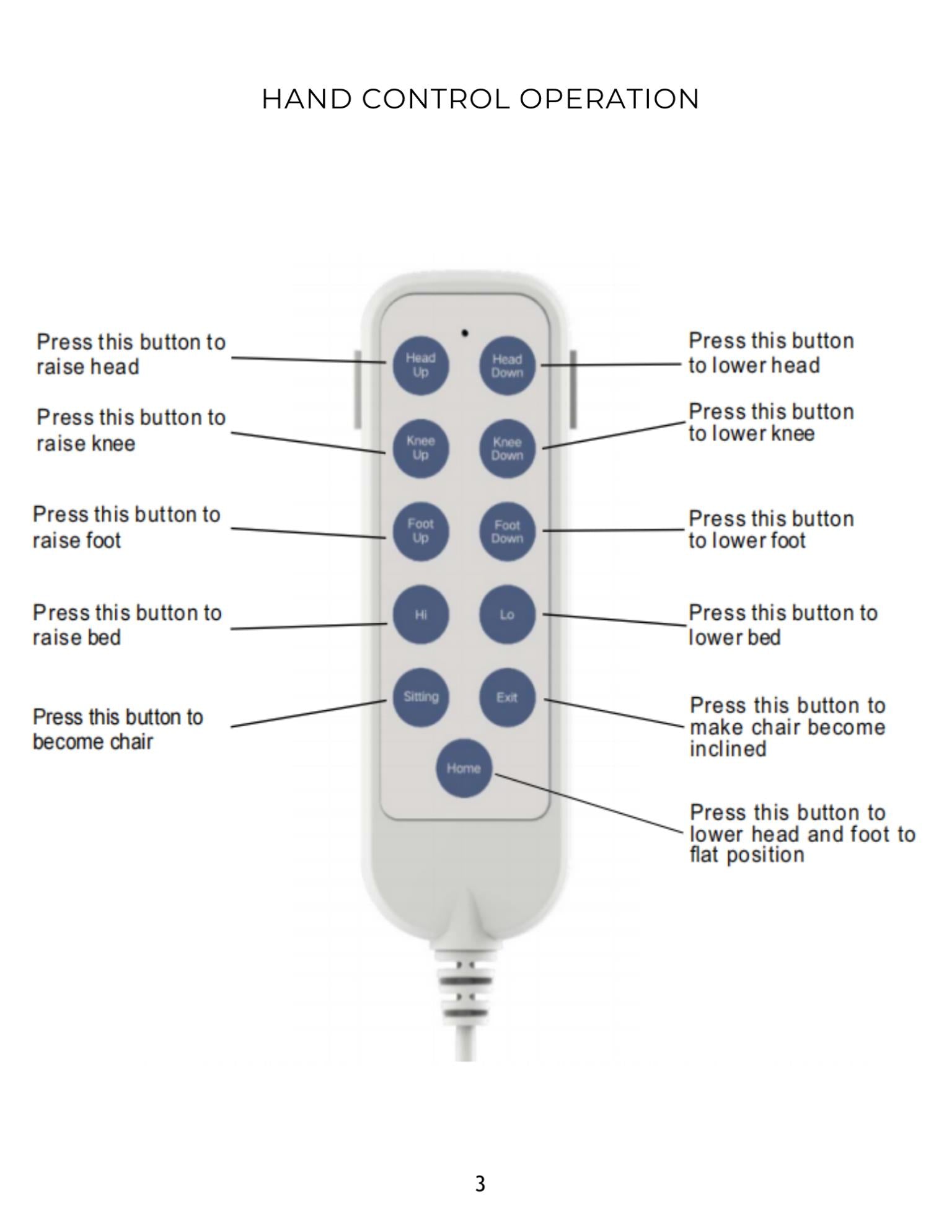 EZLift Bed - Hi-Lo Pro™: Advanced Comfort & Mobility Assistance