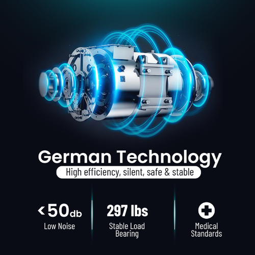 Elevra Deluxe Rotating Lift Bed