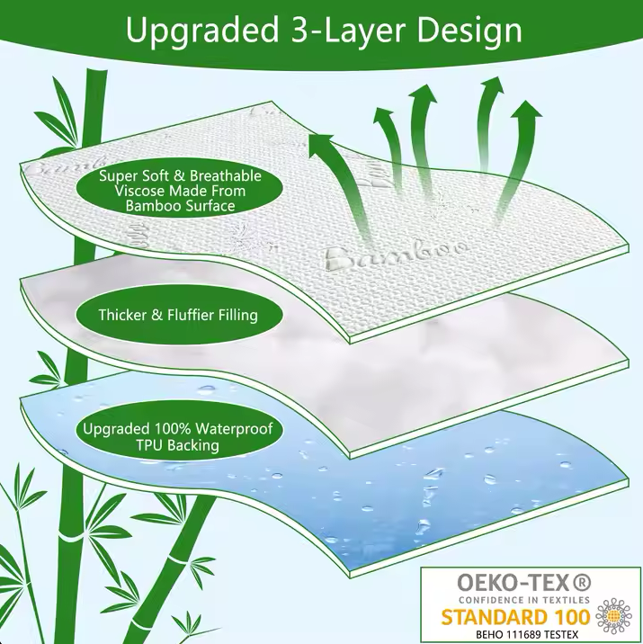 Waterproof Bamboo Mattress Protector